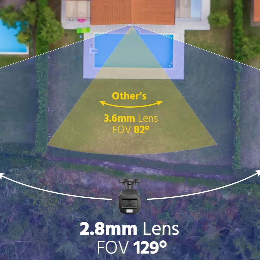 Beveiligingscamera - Camerabewaking - Buiten Camera met Nachtzicht - CCTV Set - 5-in-1 - 8CH - 5MP Lite - Waterdichte Camera's - Ingebouwde Microfoon - Bewegingsdetectie - 3K Image Sensor