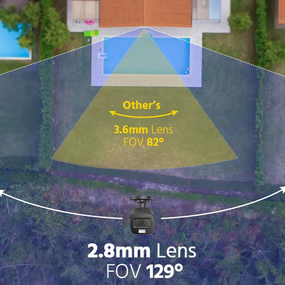 Beveiligingscamera - Camerabewaking - Buiten Camera met Nachtzicht - CCTV Set - 5-in-1 - 8CH - 5MP Lite - Waterdichte Camera's - Ingebouwde Microfoon - Bewegingsdetectie - 3K Image Sensor