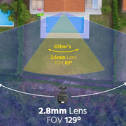 Beveiligingscamera - Camerabewaking - Buiten Camera met Nachtzicht - CCTV Set - 5-in-1 - 8CH - 5MP Lite - Waterdichte Camera's - Ingebouwde Microfoon - Bewegingsdetectie - 3K Image Sensor