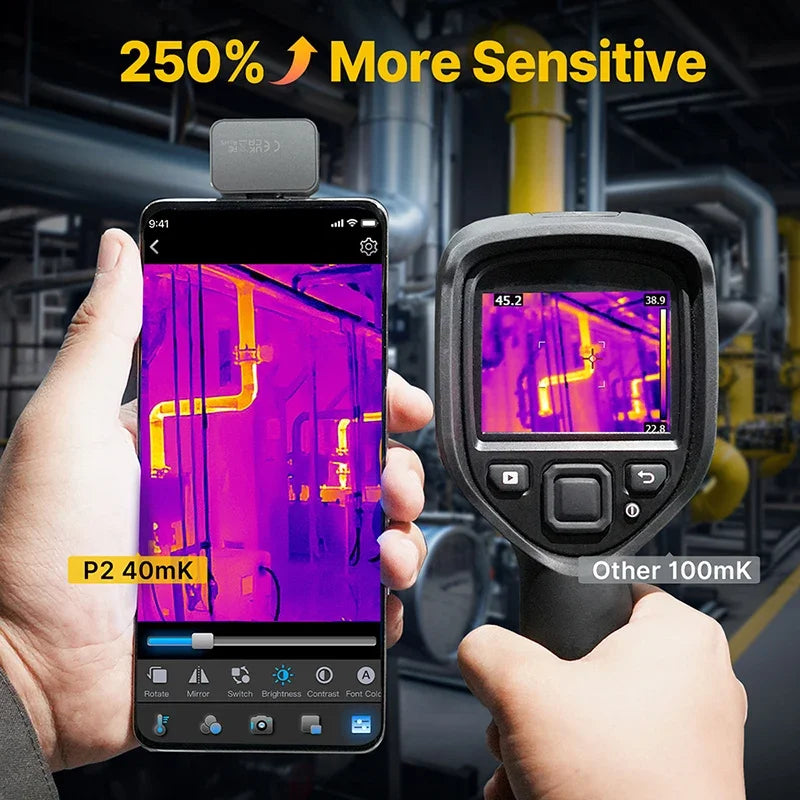 Warmtebeeldcamera – Thermo Camera – Infra Rood Camera – Temperatuur Meter – Nachtzicht – Temperatuurbereik -20°C Tot 600°C – Hoge Resolutie 256x192 Pixels - QUORE