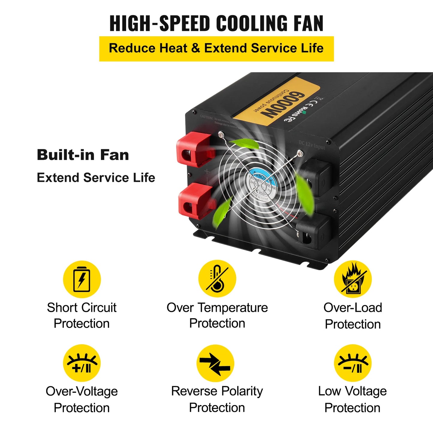 Omvormer – Stroomomvormer – Spanningsconverter – 12V Naar 120V – 6000W Continue Vermogen – Aluminium Behuizing
