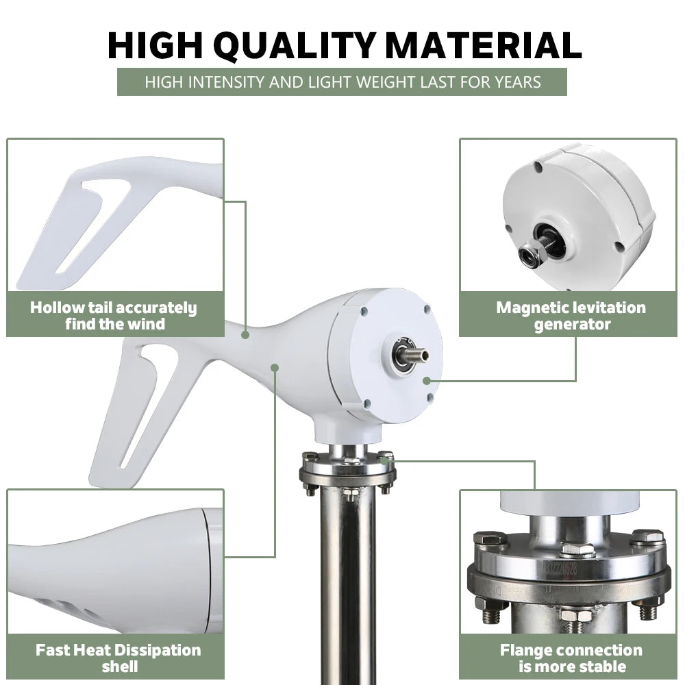 Newly Upgraded 1000W Horizontal Turbine 12V/24V/48V Low Noise Fast Delivery In Poland
