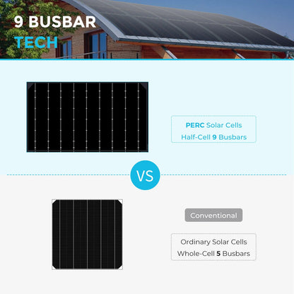 Flexibel Zonnepaneel – Buigbaar Zonnepaneel – Lichtgewicht Zonnepaneel – Draagbaar Zonnepaneel – 100W Vermogen – Weerbestendig Design