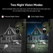 Professionele Wildcamera met Nachtzicht - Zonnepaneel - Solar - Wildcamera voor buiten - 4G - Incl. 64GB SD - 2024 model - QUORE