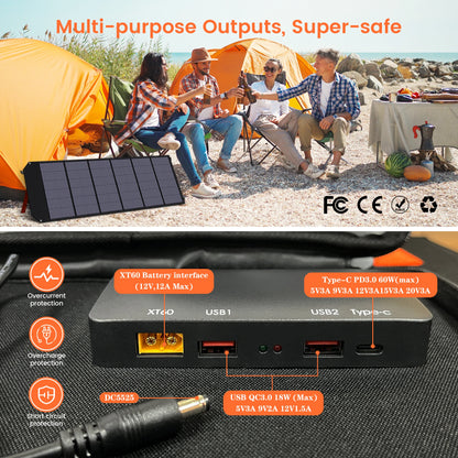 200W Draagbaar Zonnepaneel – Opvouwbaar Zonnepaneel – Mobiel Solar Charger – Camping Zonnepaneel – Camper Zonnepaneel – Hoog Rendement 23% – Lichtgewicht Compact Design