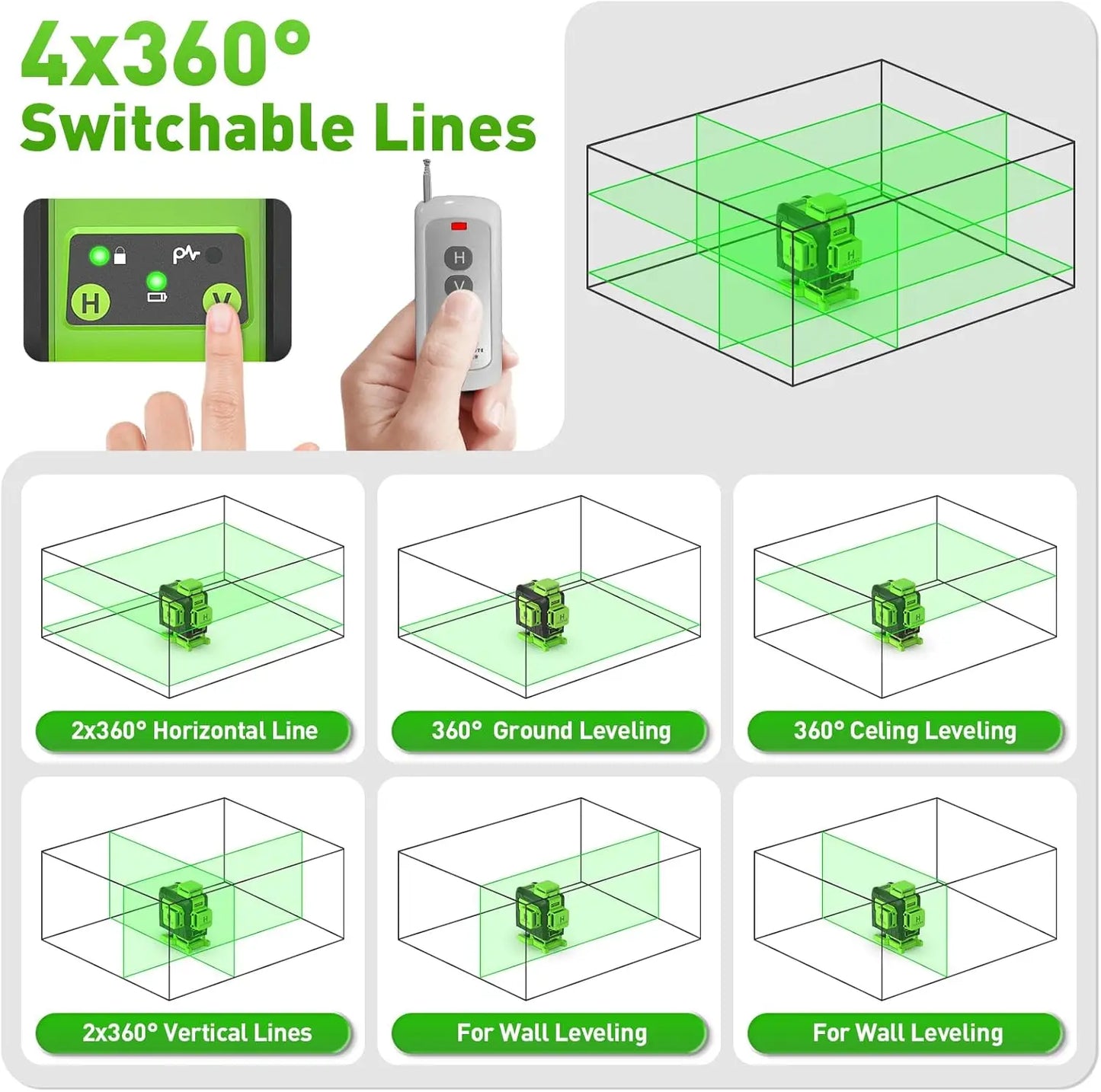 Huepar 904DG 16 Lines Laser Level With 100M Rangefinder 4D Green Beam Cross Line Laser Tools With Remote Control For Tiles Floor