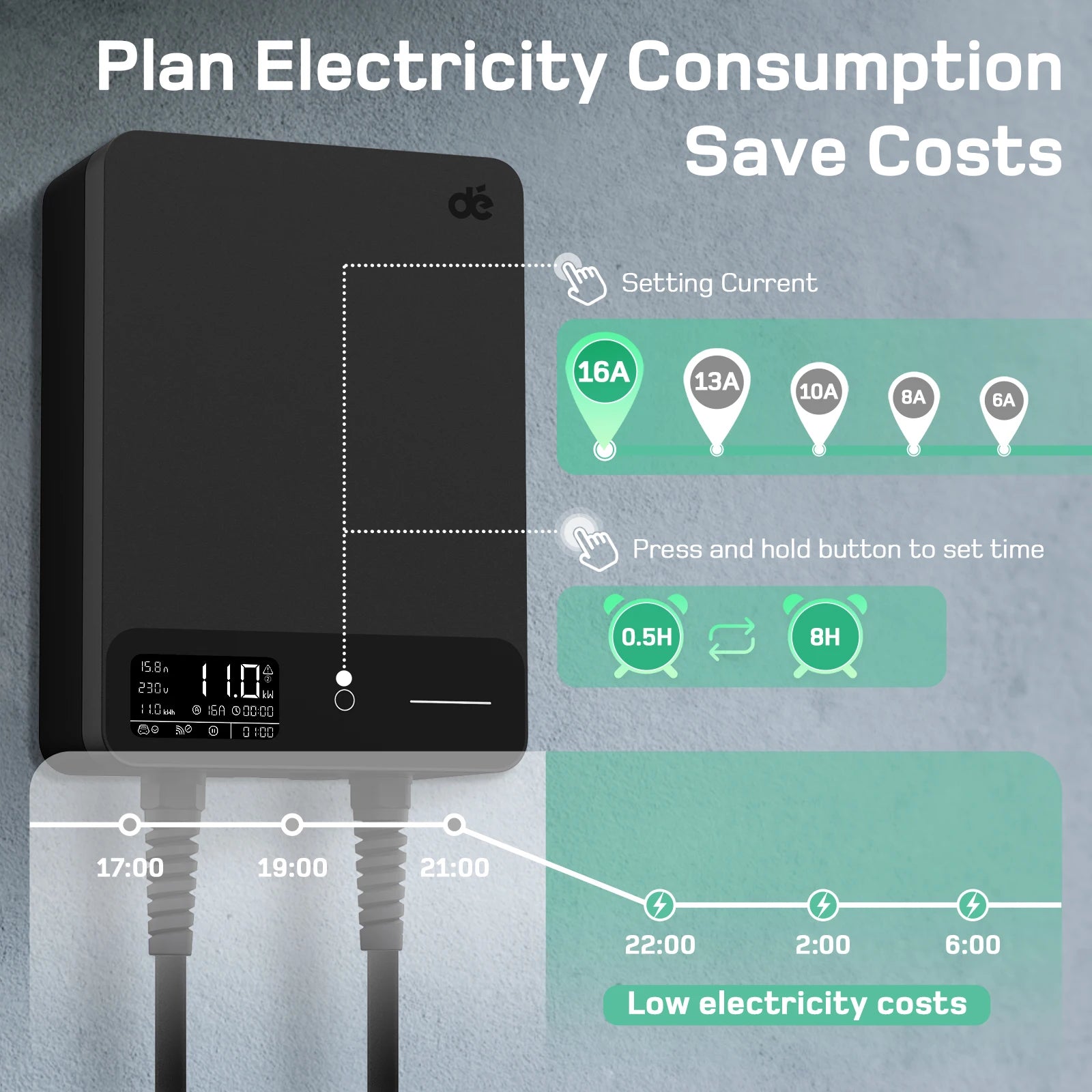 Wallbox 11kW – Laadstation – EV Lader – Elektrische Autolader – Thuisoplader – 12m Type 2 Kabel – Plug & Play – RFID Beveiliging – LED Display - QUORE