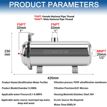 Ultrafiltratie Waterfilter – Waterzuiveraar – Kraanfilter – Huishoudfilter – Virusfilter – 0,01 Micron Porie – Compact Ontwerp