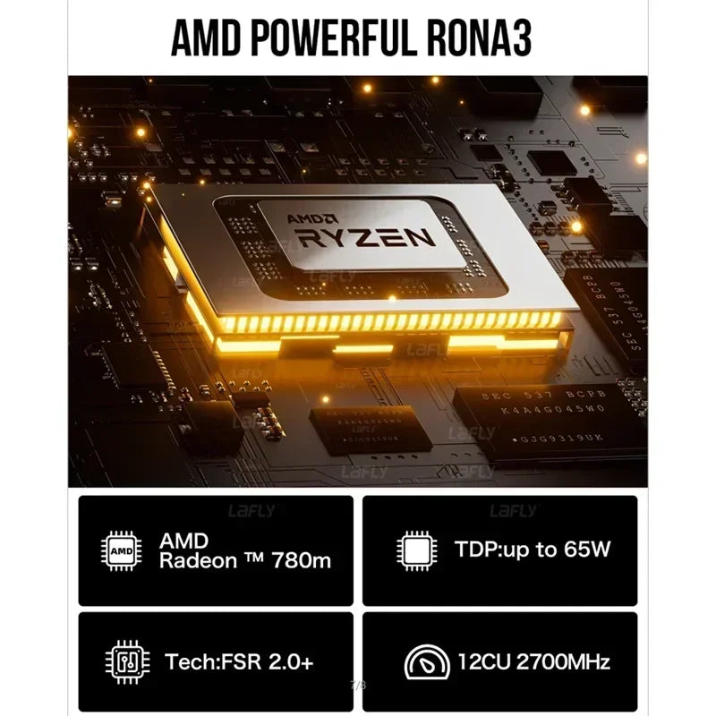 Mini PC – Mini Desktop – Mini Computer – Mini Desktop PC – Compacte PC – AMD R7-7840HS Processor – Windows 11 Pro - 16GB - 512GB