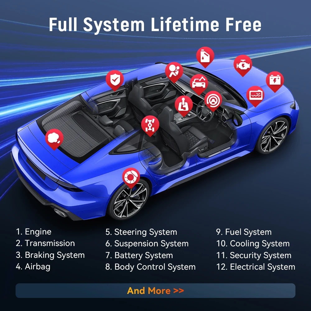 Thinkcar - OBD2 Scanner - Diagnosecomputer - Storing Verwijderen - Uitleesapparatuur Auto - Diagnose Auto - Diagnose apparatuur voor auto's - Volledige systeemdiagnose - Auto Accessoires