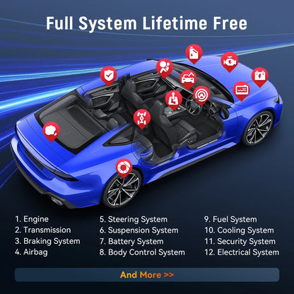 Thinkcar - OBD2 Scanner - Diagnosecomputer - Storing Verwijderen - Uitleesapparatuur Auto - Diagnose Auto - Diagnose apparatuur voor auto's - Volledige systeemdiagnose - Auto Accessoires