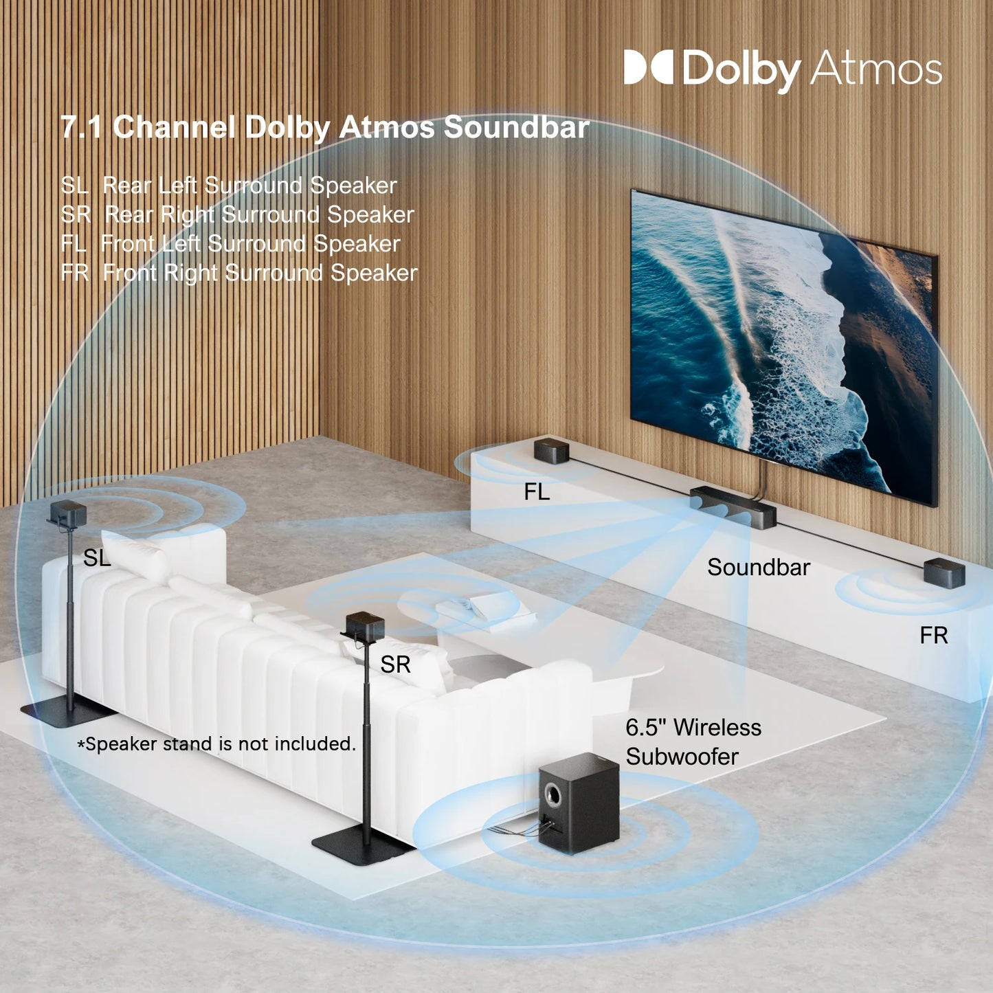 Soundbar – Home Theater Speaker – Surround Sound System – Draadloze Subwoofer – 7.1 Kanaals – Dolby Atmos – 500W Krachtig – App Bediening