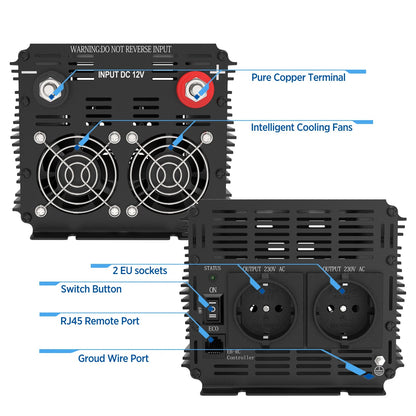Omvormer – Stroomomzetter – Spanningsomzetter – 12V Naar 220V – 2000W Continu Vermogen – Pure Sinusgolf Uitgang - QUORE
