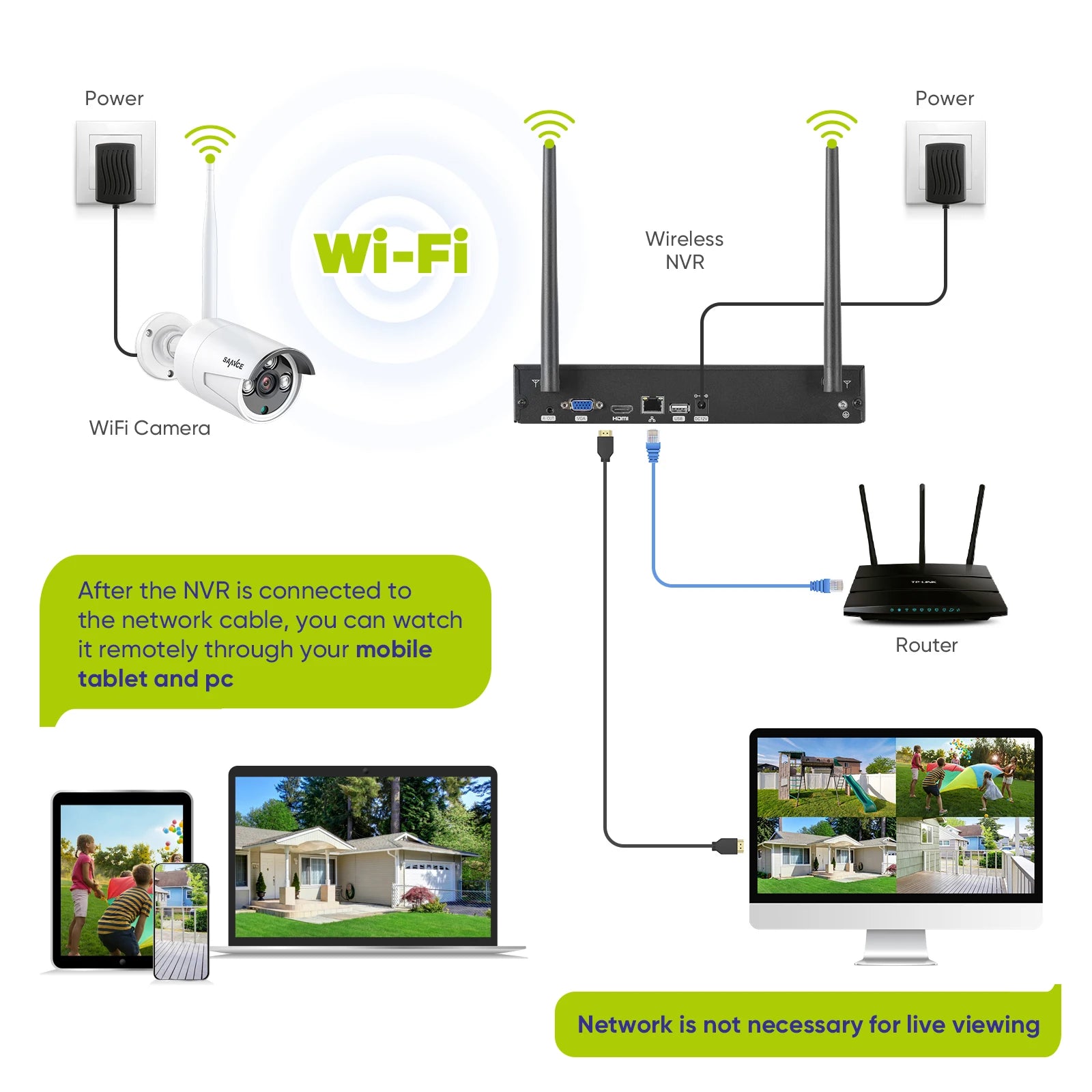 Draadloos Beveiligingssysteem – Wifi Bewakingsset – IP Camera Systeem – CCTV Security Camera – 8-Kanaals NVR Met 4TB HDD – 3MP Full HD Beeld – Nachtzicht Tot 30 Meter - QUORE