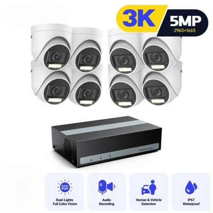 Beveiligingscamera Set – Camerabeveiliging – Bewakingscamera – Surveillance Systeem – CCTV Kit – 8-kanaals  - 5MP Resolutie – IP67 Waterdicht - Geen Ingebouwde HDD