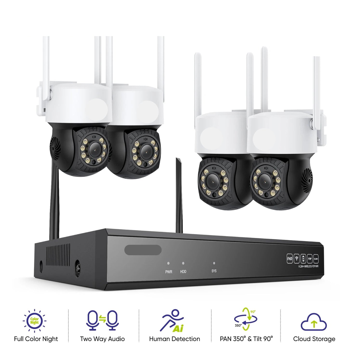 Beveiligingscamera – Camerabewaking – Bewakingscamera – Buitencamera – 4x 3MP PTZ Camera's – 2TB Opslag – IP66 Waterdicht – Kleurennachtzicht - QUORE