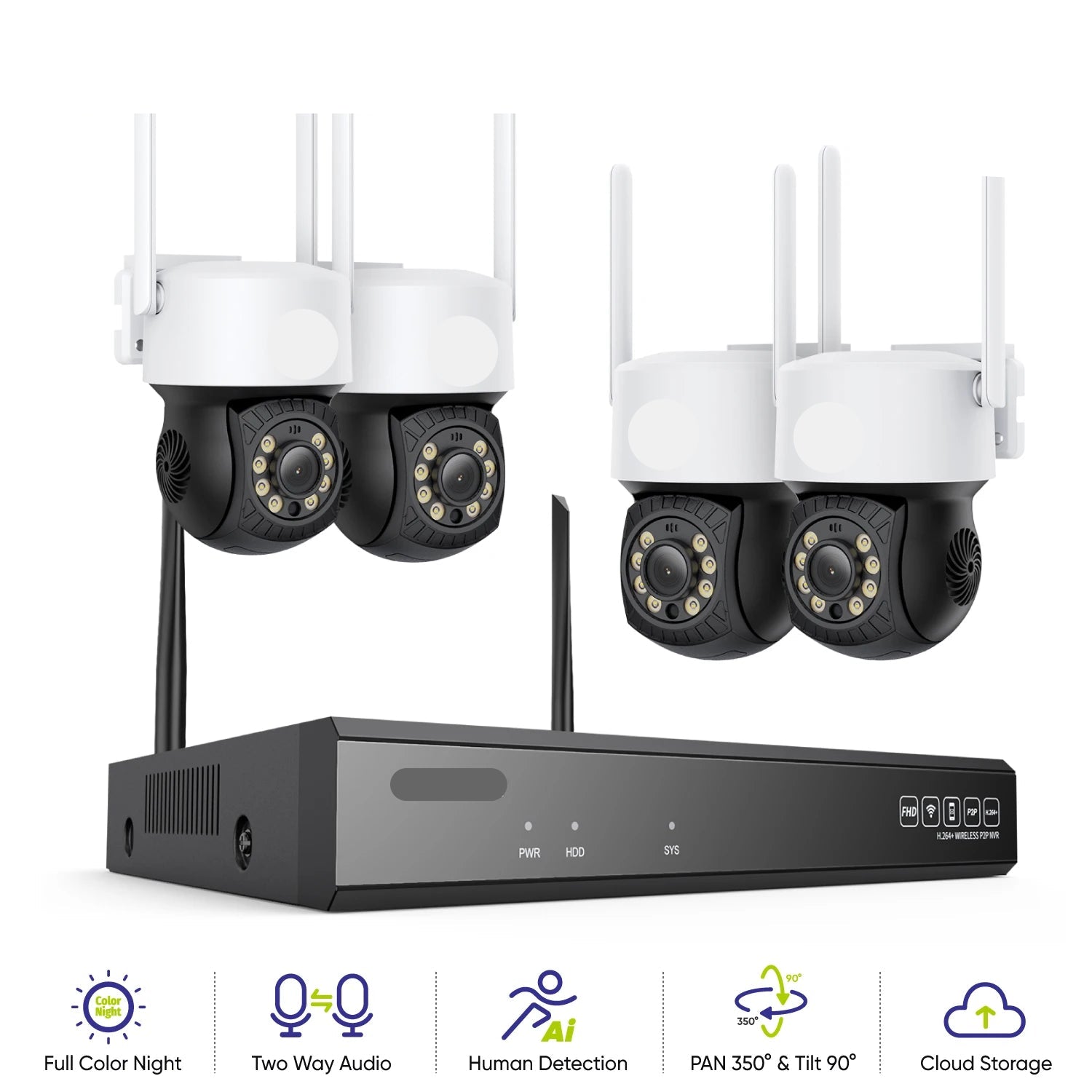 Beveiligingscamera – Camerabewaking – Bewakingscamera – Buitencamera – 4x 3MP PTZ Camera's – 2TB Opslag – IP66 Waterdicht – Kleurennachtzicht - QUORE