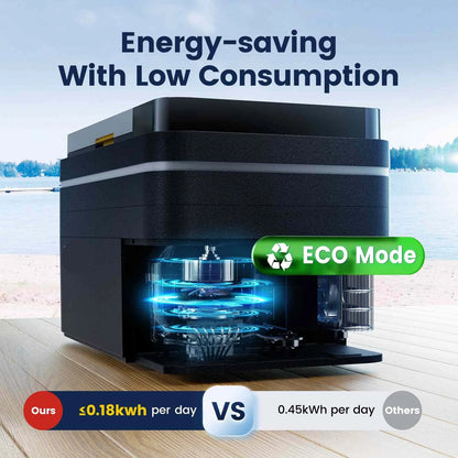 Auto Koelkast - Koelbox - Mini Koelkast - Draagbare - 25L - met Digitale Display en Ingebouwd Paneel - Compacter en Energiezuinig Koelen - Mini Fridge - voor Reis, Camping en Vacatures