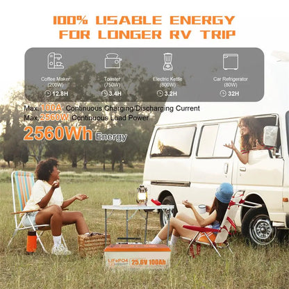 LiFePO4 Accu – Lithium Accu – Lichte Batterij – Duurzame Accu – 25,6V 100Ah – 4000 Laadcycli – IP68 Waterdicht