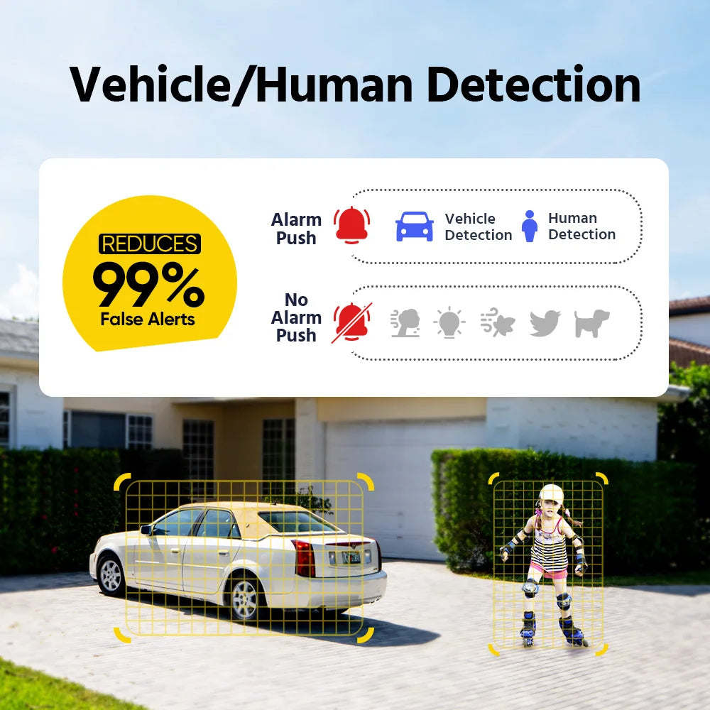 Beveiligingscamerasysteem - Camerabewaking - Beveiligingscamera - POE Camera Kit - Tweeweg Audio - 8CH NVR - 4 Camera's - Weerbestendig - Nachtzicht & Bewegingsdetectie - Binnen en Buiten - Beugel Houder - Ingebouwde HDD: Geen