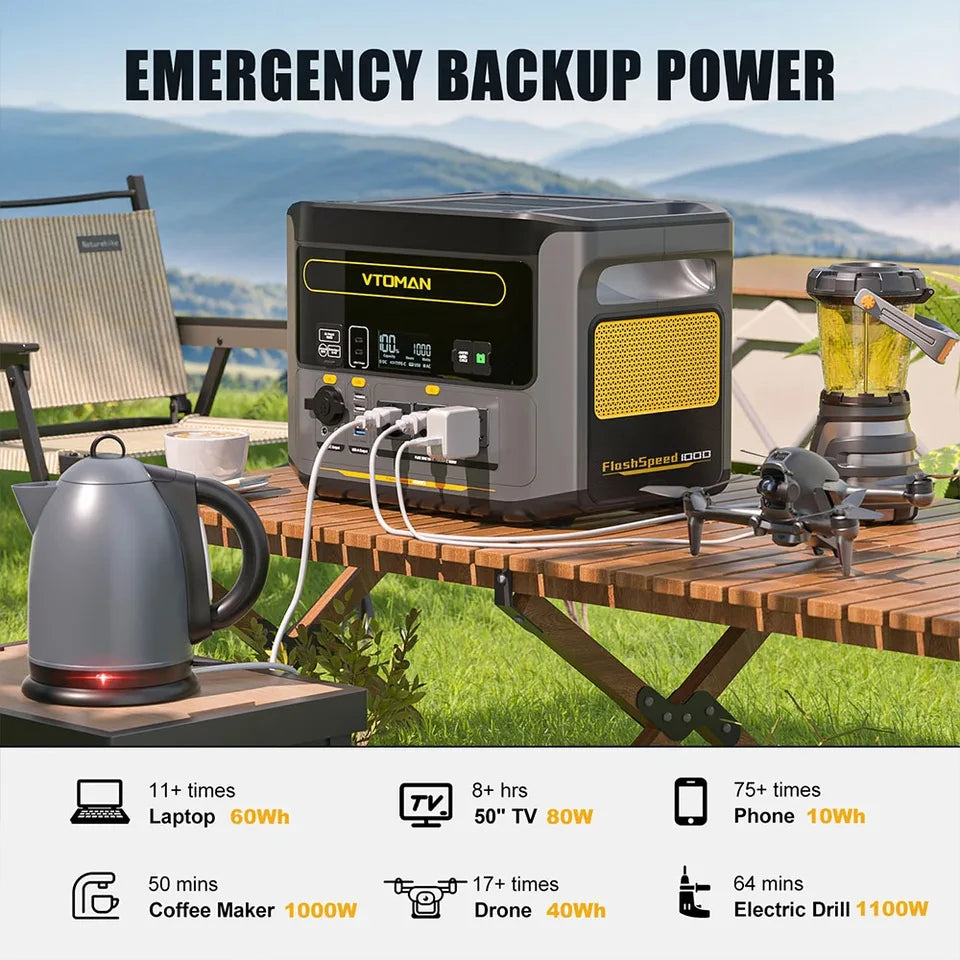 Power Station – Draagbare Accu – Mobiele Generator – Noodstroom – Portable Batterij – 172,8Wh Capaciteit – 400W Piekoutput