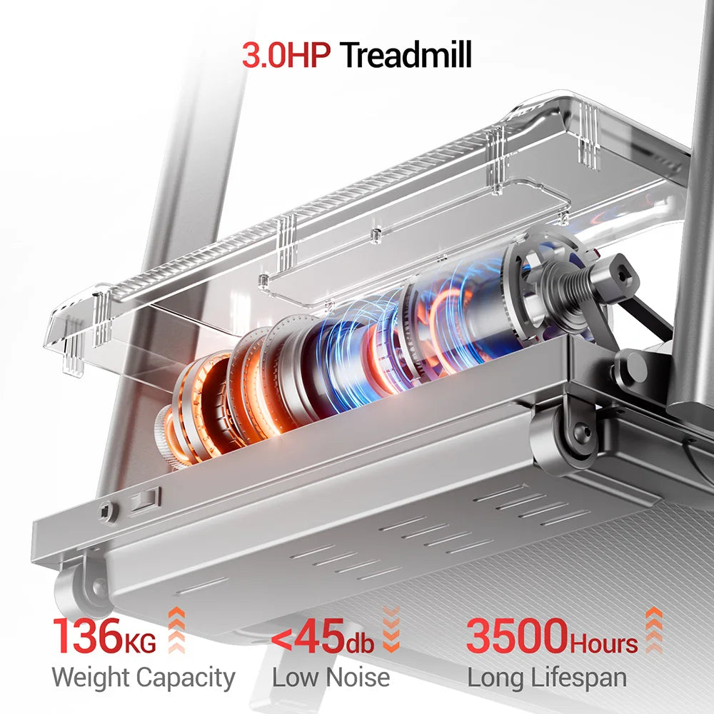 Loopband – Elektrische Loopband – Inklapbare Loopband – Home Trainer – Hardloopband – 12% Verstelbare Hellingshoek – Compact Opvouwbaar Met LED-Display