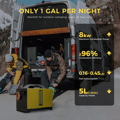 Diesel Air Heater – Dieselkachel – Parkeerwarmer – Caravanverwarming – Camperkachel – GSM 4G Afstandsbediening – 8KW Vermogen – Automatische Start en Stop Thermostaat