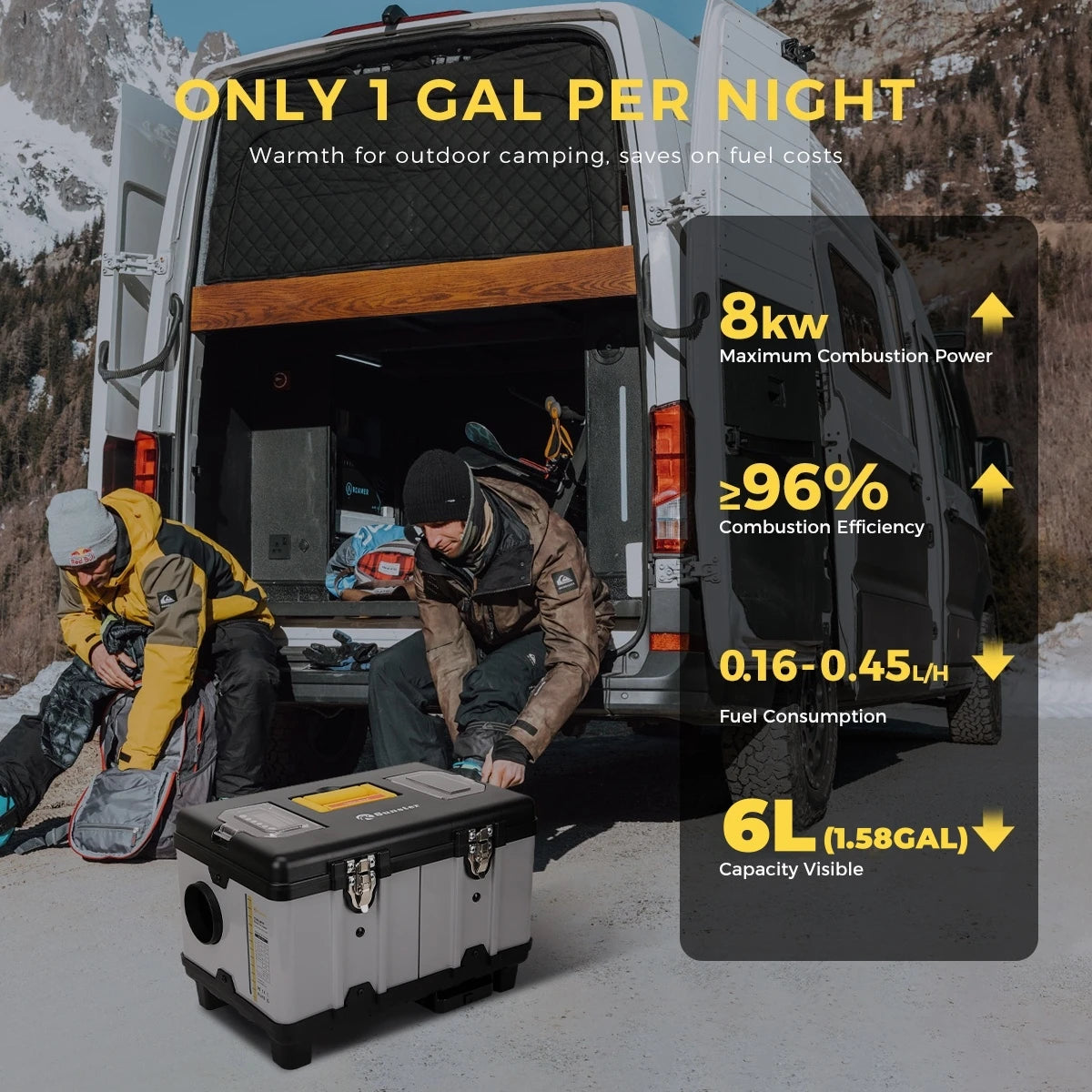 Diesel Luchtverwarmer – Parkeerhitter – Camperverwarmer – Vrachtwagenverwarming – Caravan Verwarming – 8 kW Vermogen – Bluetooth App Bedienbaar - QUORE