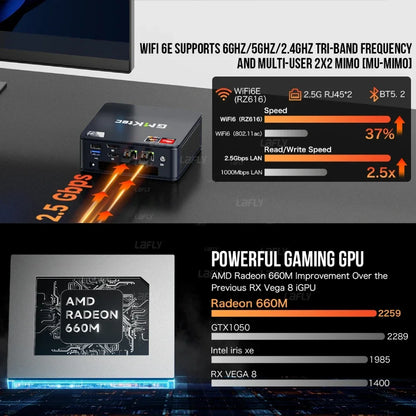 Mini PC – Mini Desktop – Compacte PC – Microcomputer – Kleine Computer – AMD Ryzen 5 6600H – 16GB DDR5 RAM