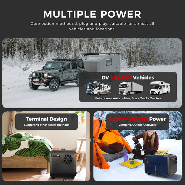 Diesel luchtverwarmer - Luchtverwarmer Parkeerverwarming - Dieselverwarming - Universeel - Dubbele Voeding - Met Afstandsbediening - Bluetooth - 8KW - 12V-24V DC & 110V-240V AC - Marineblauw