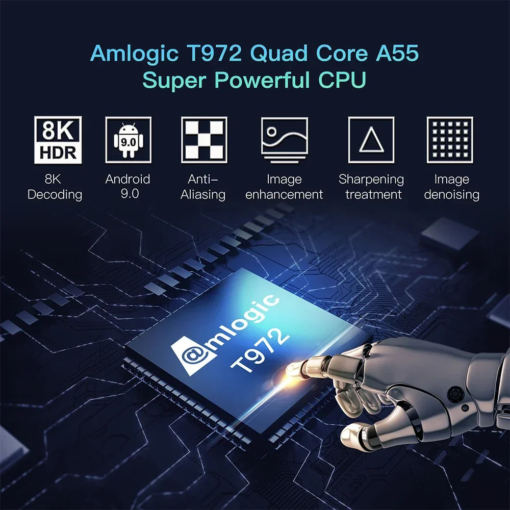Full HD Projector – Android Projector – Beamer – Thuisbioscoop Projector – LED Projector – 1920x1080 Resolutie – 300 ANSI Lumen