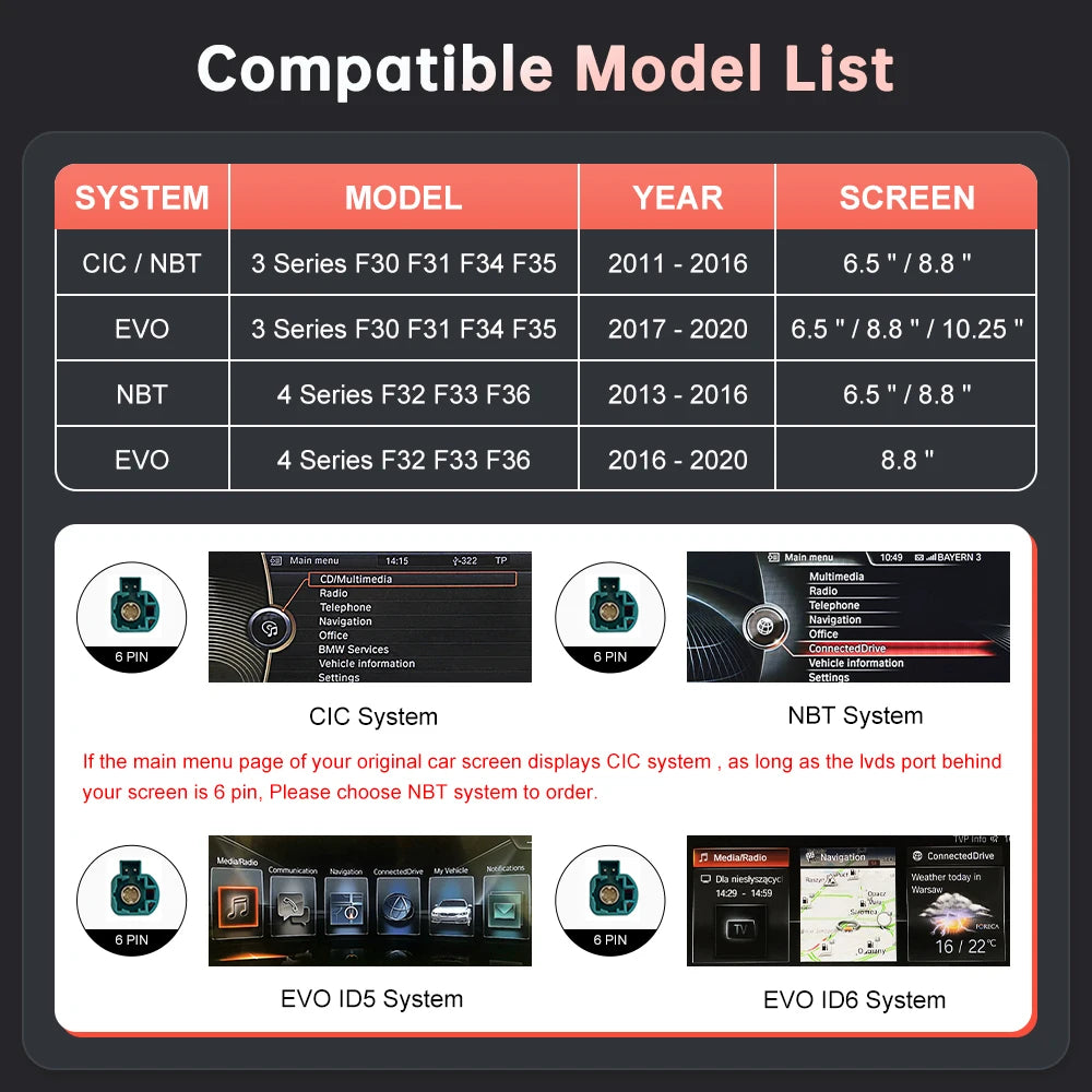 Draadloze CarPlay Kit – Smartphone Integratie – Bluetooth Connectie – Mirror Link – Android Auto – Originele Stuurbediening – Plug & Play Installatie