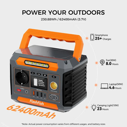 Draagbare Power Station – Mobiele Accupack – Noodstroomvoorziening – Outdoor Generator – Zakelijke Stroomvoorziening – 288,6Wh Capaciteit – 260W Pure Sinusgolf AC-uitgang