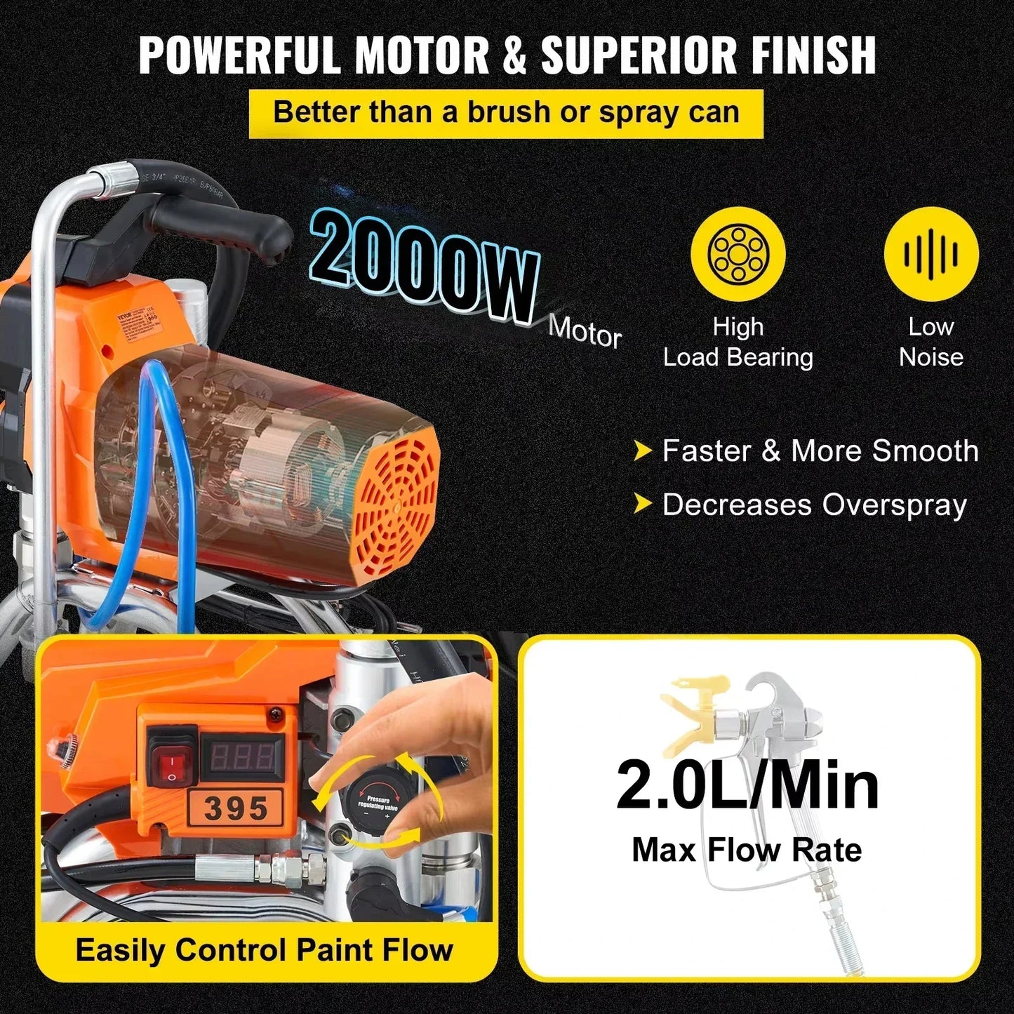 Airless Verfspuit - Hogedrukreiniger - Spuitpistool met Nozzle - 9m Slang - 3000 PSI - voor Water- en Oliegedragen Verf - 2200W