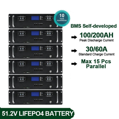 51.2V 100Ah LiFePO4 Thuisbatterij – Zonne-energie Opslag – Lithium-ijzerfosfaat Accu – Solar Batterij – Home Battery – 6000+ Levenscycli – RS485 CAN Communicatie