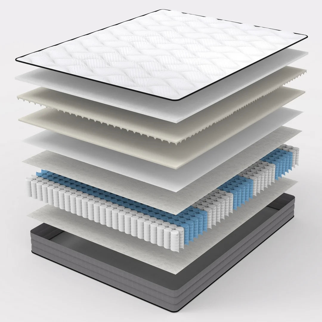 Matras – Pocketveringmatras – Tweepersoonsmatras – Koudschuimmatras – Logeermatras – 140x200 cm – 7-Zones Pocketveren – Stevig H3 20 cm Hoog