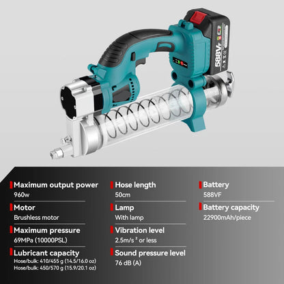 Vetspuit - Vetpomp - Smeermachine - Vetpistool - Smeerpistool - Vetinjector - Smeerapparaat - Smeergereedschap - 10.000 PSI - Draadloze Hogedruk Smeermachine voor Auto’s – Oplaadbaar Gereedschap Geschikt voor 18V Accu (Zonder Accu)