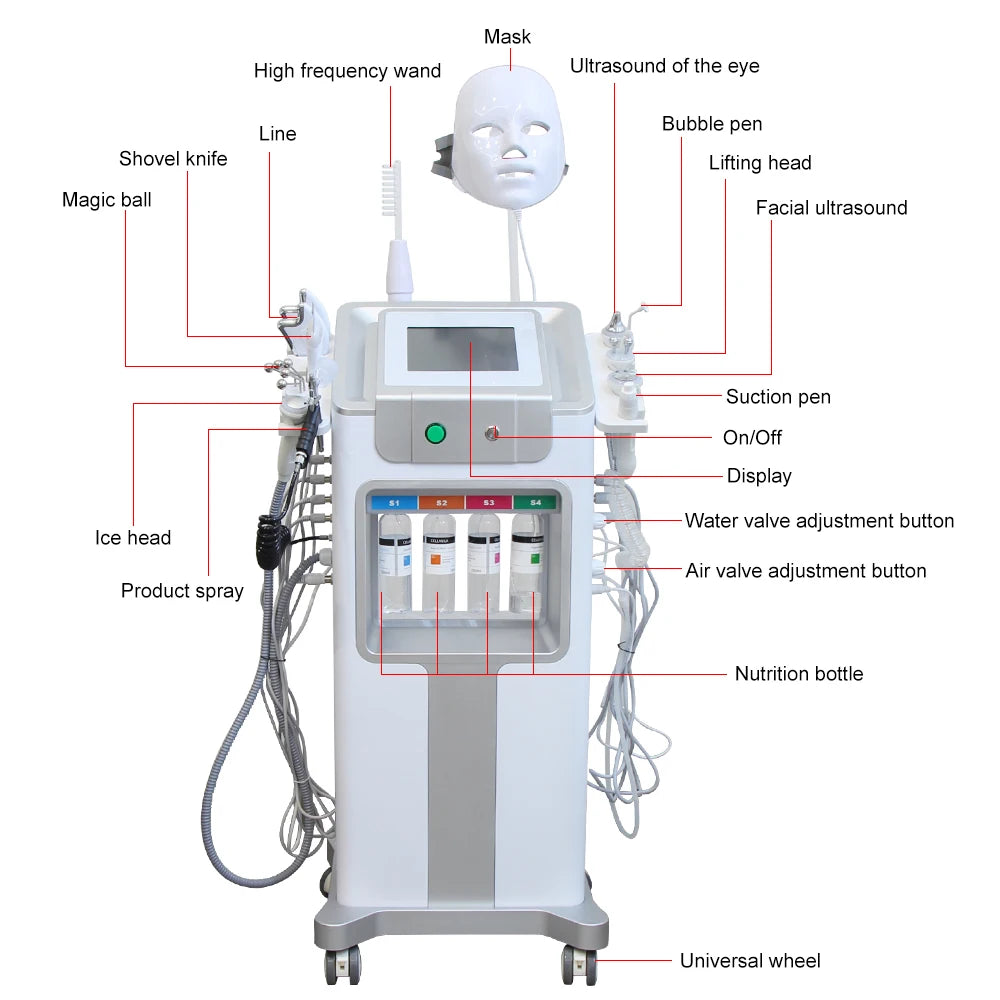 Gezichtsverzorgingsmachine – Schoonheidsmachine – Gezichtsreiniger – Huidverzorging – Vacuümtechnologie – Hydratatie Spraygun – LED-Lichtmasker - QUORE