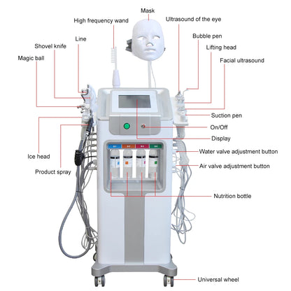 Gezichtsverzorgingsmachine – Schoonheidsmachine – Gezichtsreiniger – Huidverzorging – Vacuümtechnologie – Hydratatie Spraygun – LED-Lichtmasker - QUORE