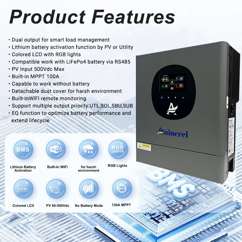 Zonnomvormer – Solar Omvormer – Hybride Omvormer – Pure Sinus Omvormer – 24V Dual Output – MPPT 100A – RGB LCD Display