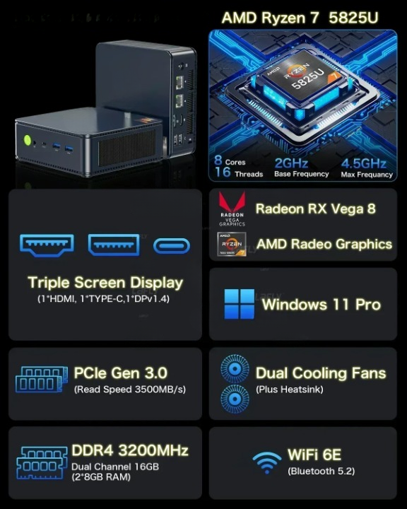 Mini PC – Mini Desktop – Compacte PC – Windows PC – Desktop Computer – AMD Ryzen 7 5825U – 4K 60Hz Dual Display - 16GB - 3200MHZ - 512GB