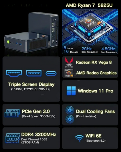Mini PC – Mini Desktop – Compacte PC – Windows PC – Desktop Computer – AMD Ryzen 7 5825U – 4K 60Hz Dual Display - 16GB - 3200MHZ - 512GB