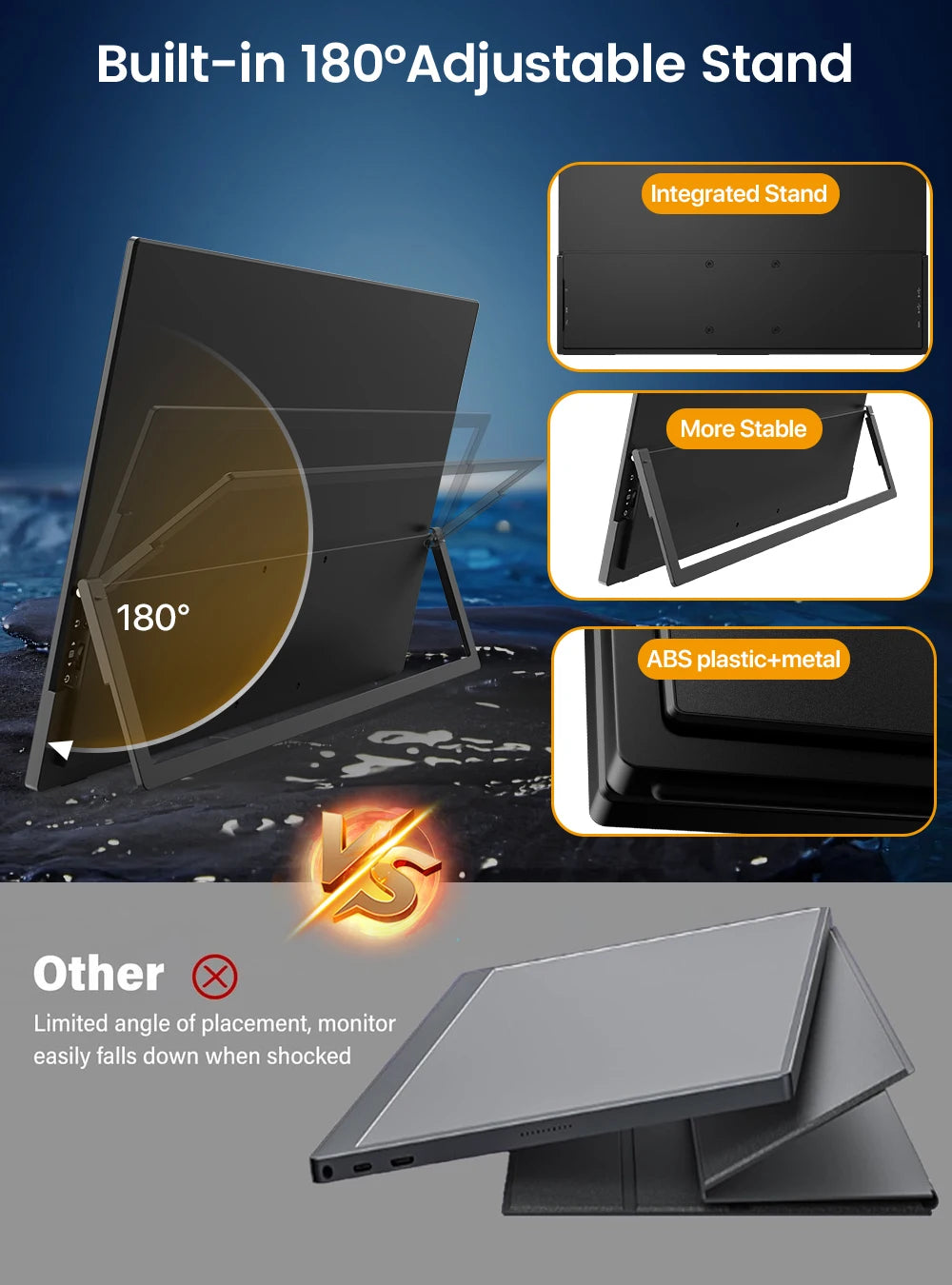 18,5 Inch Portable Monitor – Tweede Scherm – Draagbaar Display – Extern Scherm – Gaming Monitor – Full HD 1080p – 120Hz Verversingssnelheid - QUORE