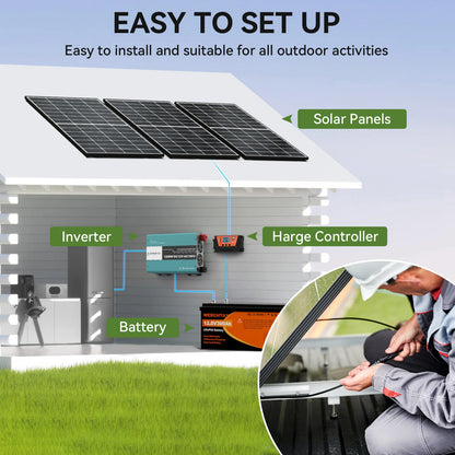 300W Zonnepaneel – Zonnecelpaneel – Zonnesysteem – Solar Module – Monokristallijn Paneel – N-Type Cellen – 25% Hoog Rendement – Weerbestendig Aluminium Frame