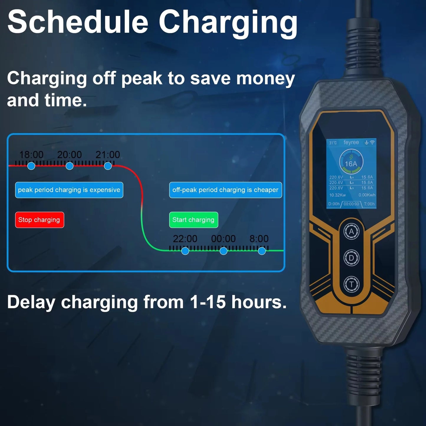 Slimme Thuislader – Elektrische Auto Oplader – Laadpunt – EV Charger – 11 kW Vermogen – Instelbare Laadstroom – IP66 Waterdicht - Type 2 - QUORE