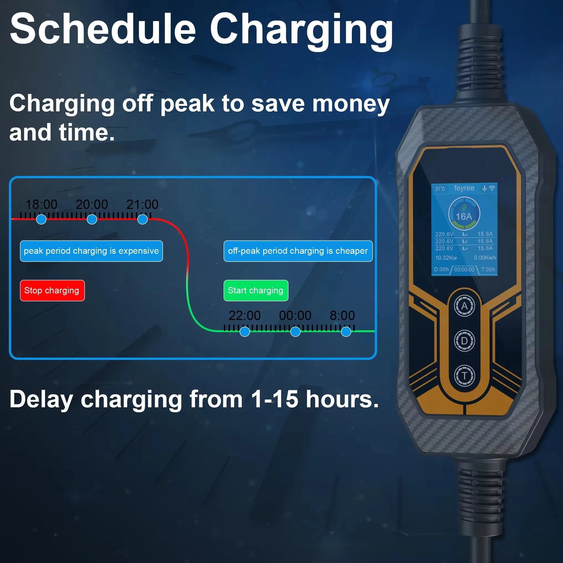 Slimme Thuislader – Elektrische Auto Oplader – Laadpunt – EV Charger – 11 kW Vermogen – Instelbare Laadstroom – IP66 Waterdicht - Type 2 - QUORE