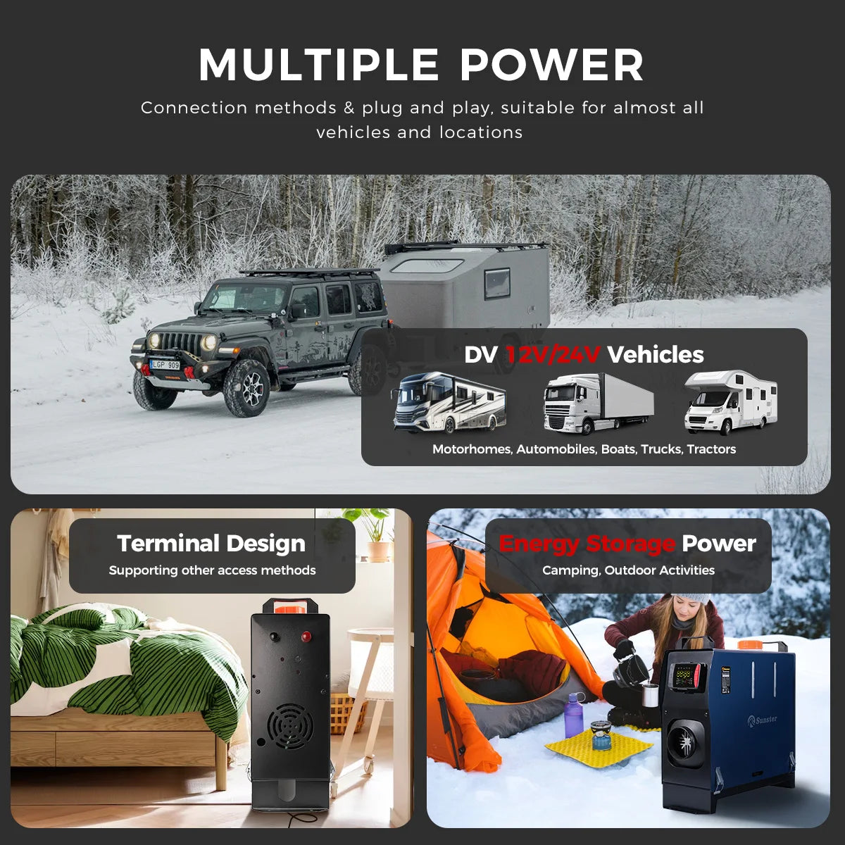 Dieselkachel – Dieselverwarmer – Mobiele Kachel – Caravan Kachel – Compact Formaat – 5 Liter Tank – Intelligente Thermostaat