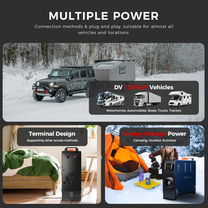 Dieselkachel – Dieselverwarmer – Mobiele Kachel – Caravan Kachel – Compact Formaat – 5 Liter Tank – Intelligente Thermostaat