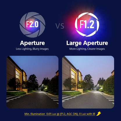Beveiligingscamera – Camerabewaking – Bewakingscamera – Buitencamera – CCTV Camera – 16-Kanaals 5MP Systeem – Dual-Light Kleurennachtzicht & Tweeweg Audio