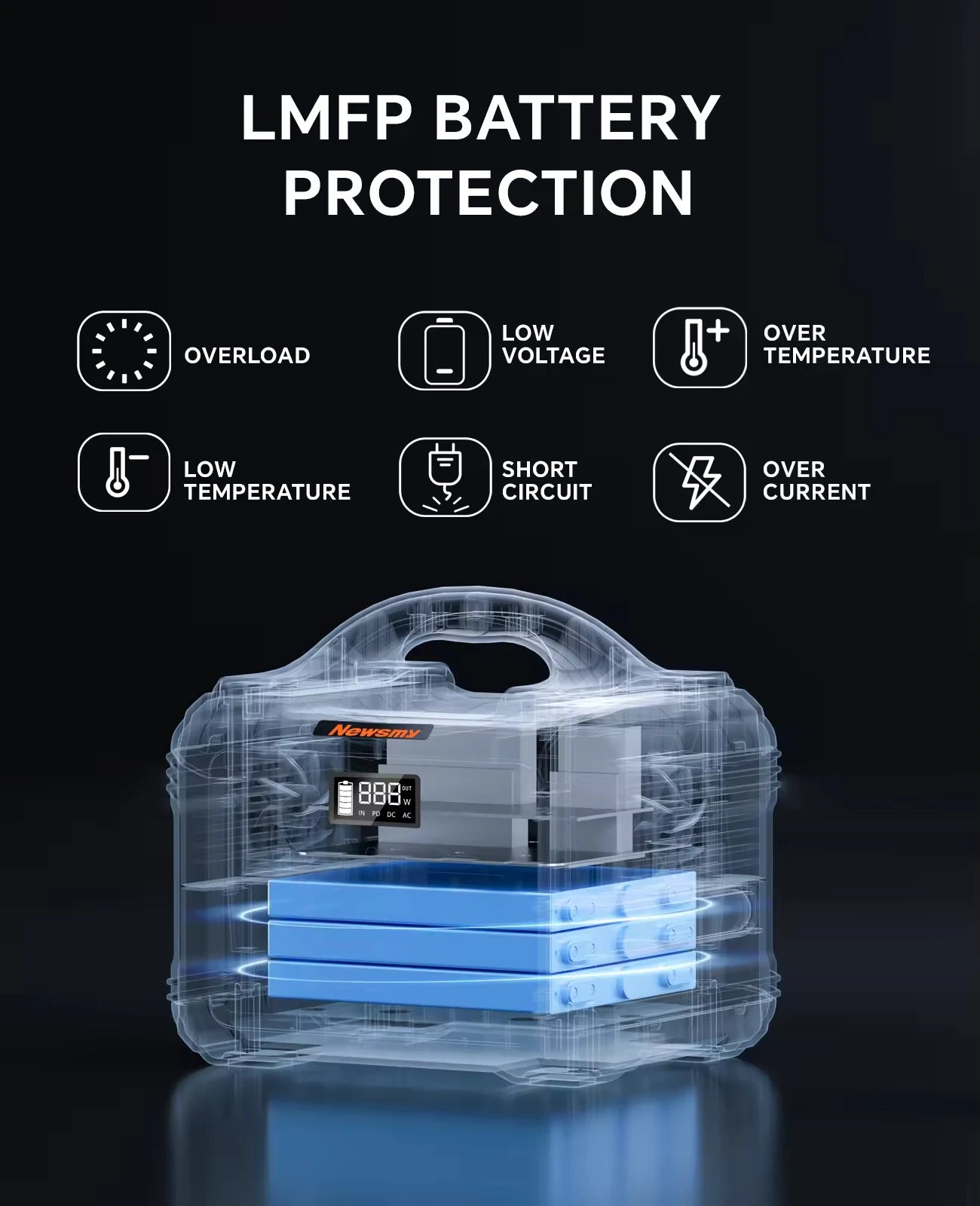 Powerbank – Draagbare Accu – Noodstroomvoorziening – Zonne-energie Generator – 300W Vermogen – 236,25Wh LMFP Batterij – Compact & Lichtgewicht